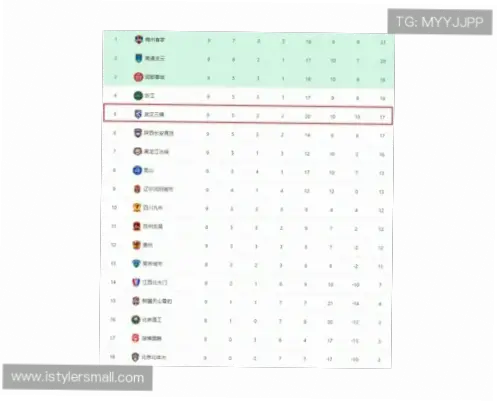 足球比分实时数据如何影响投注决策